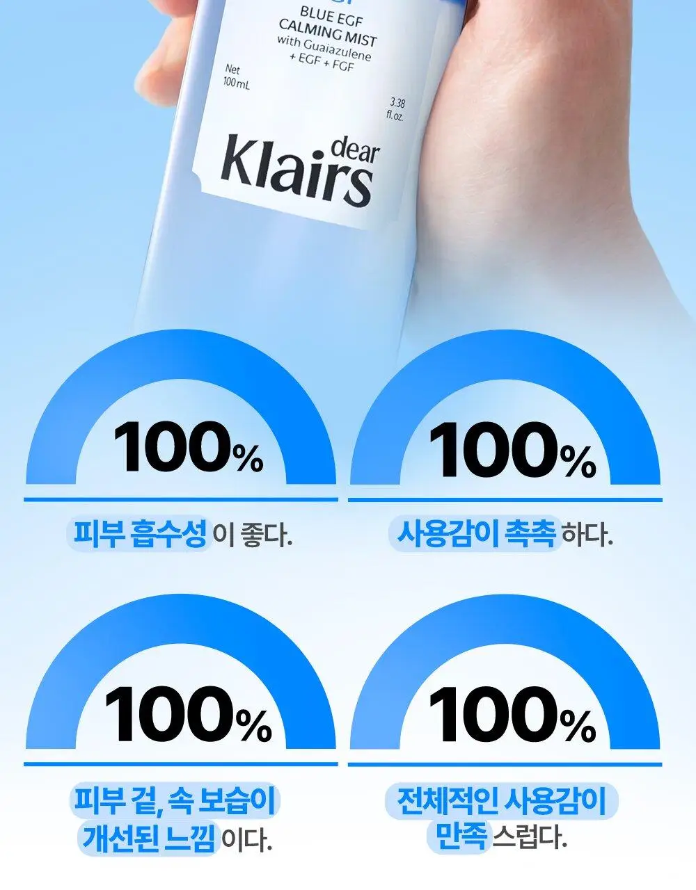 [NEW / 수부지추천] 클레어스 블루 EGF 카밍 미스트 100ml 상세페이지 16